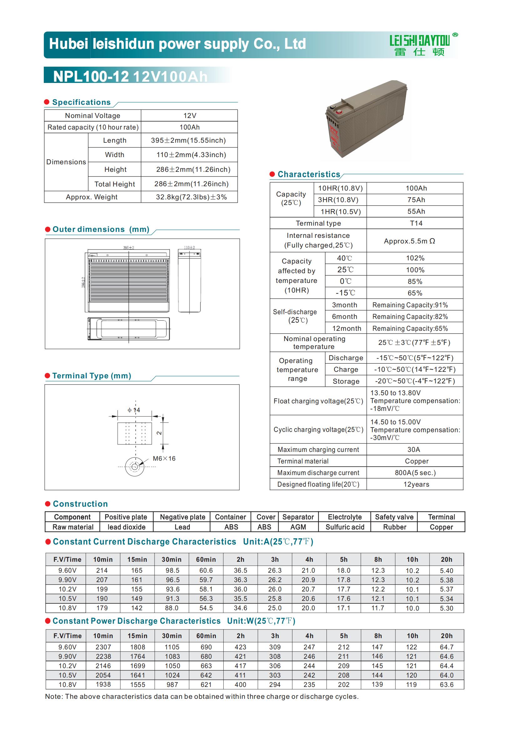 NPL100-12 battery