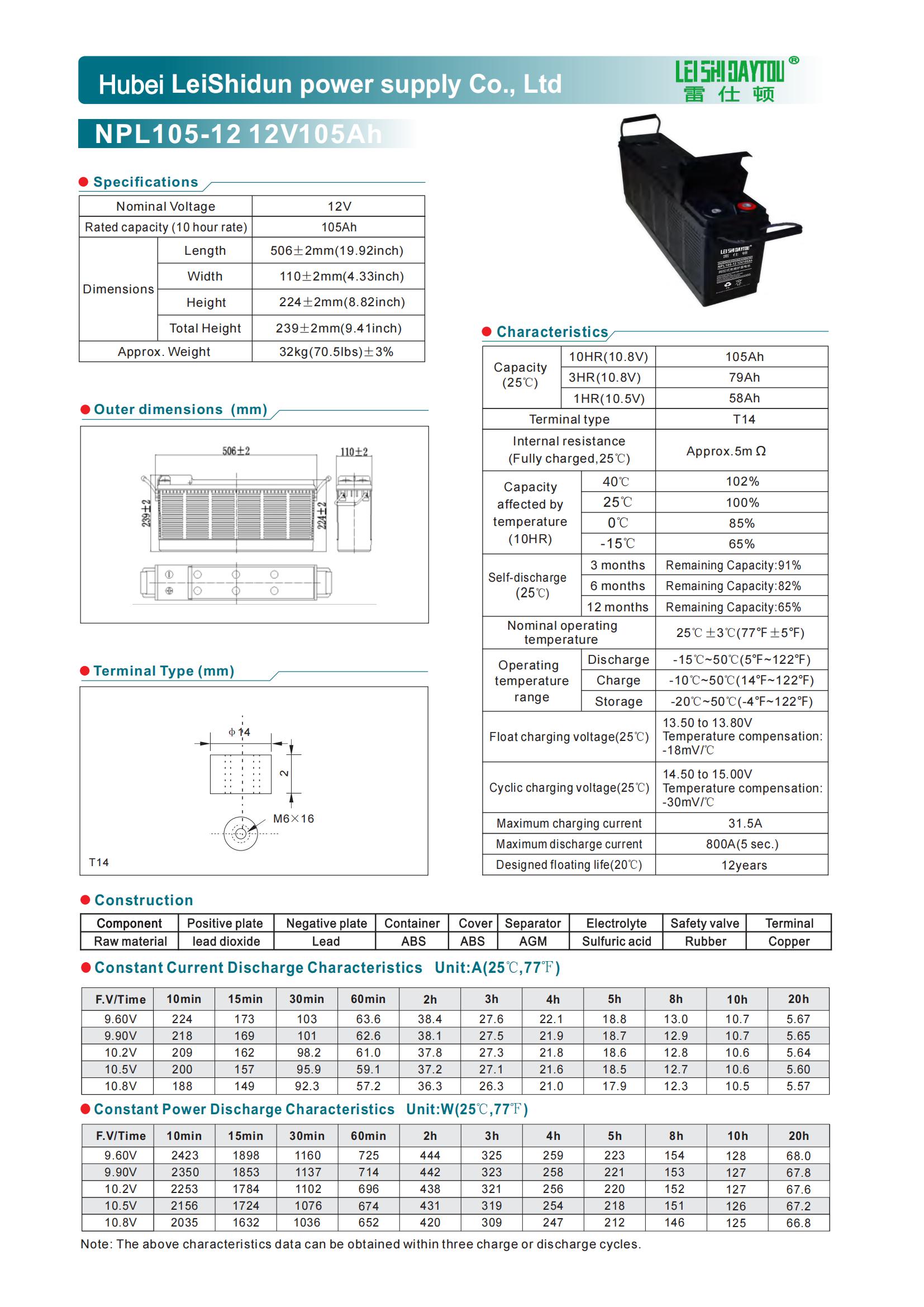 NPL105-12 battery