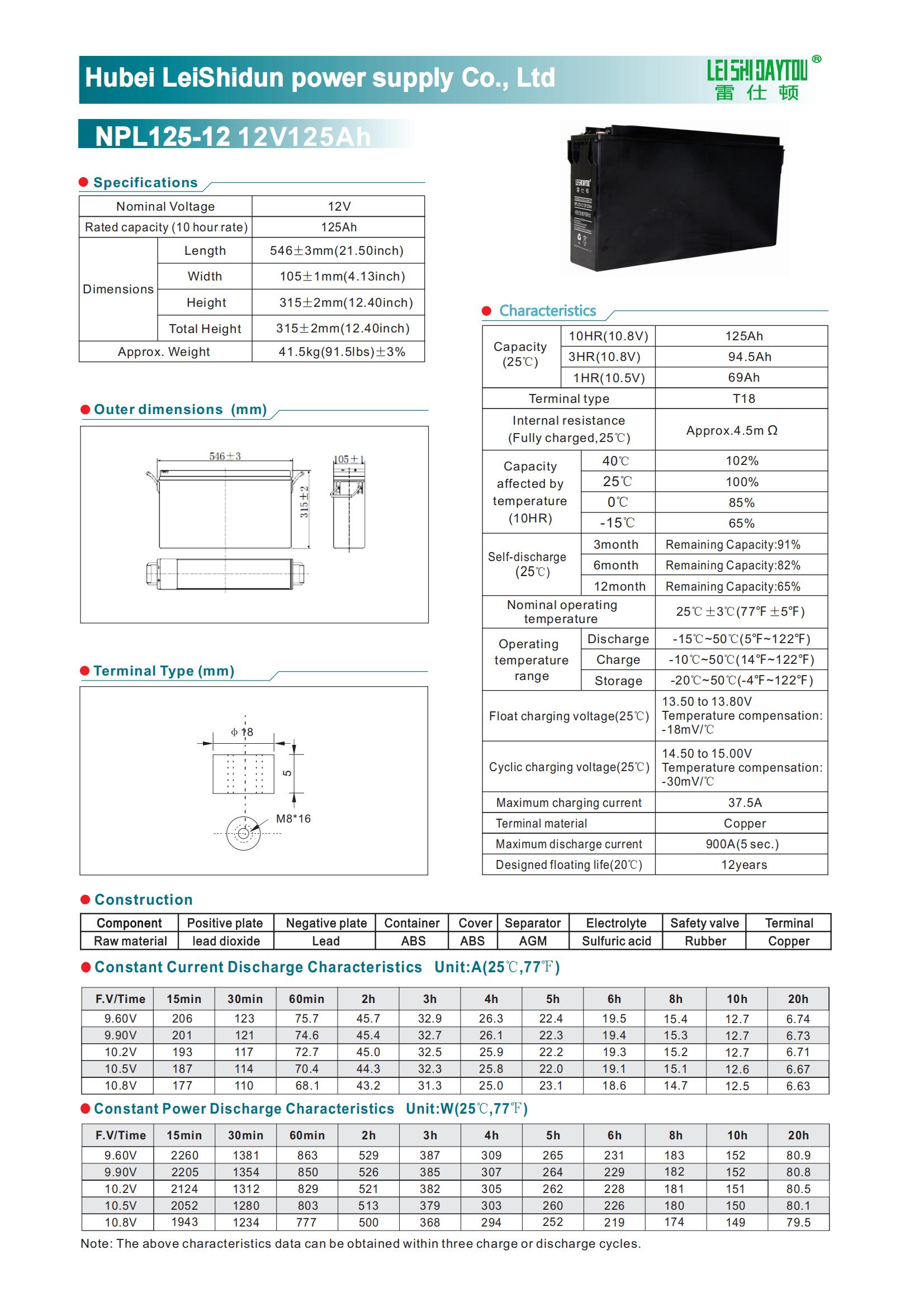 NPL125-12 battery