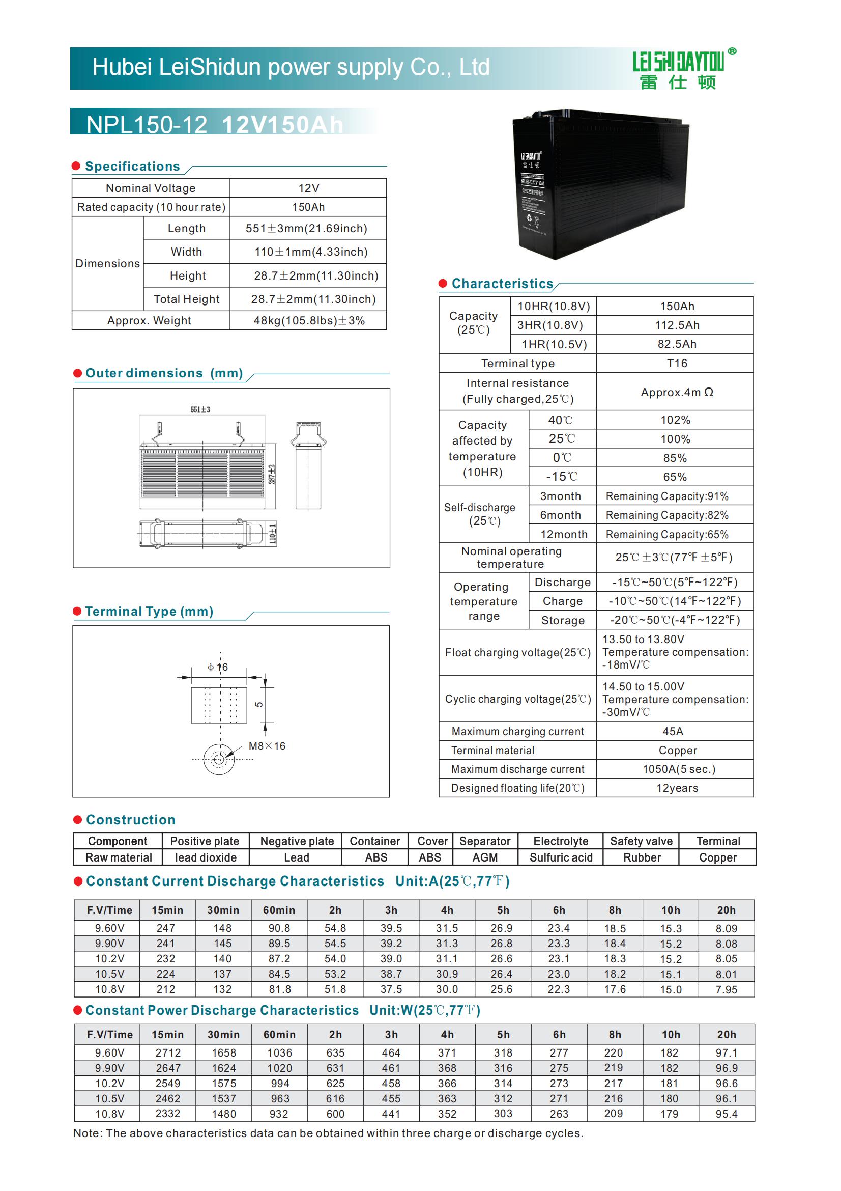 NPL150-12 battery