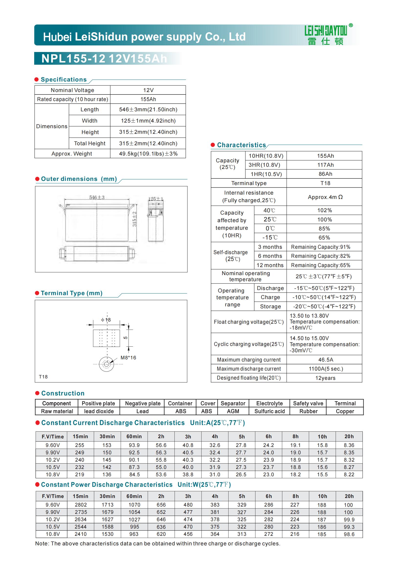 NPL155-12 battery