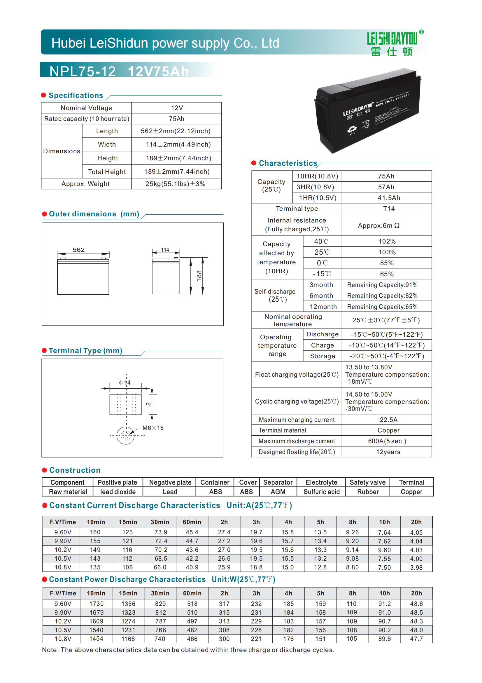 NPL75-12 battery