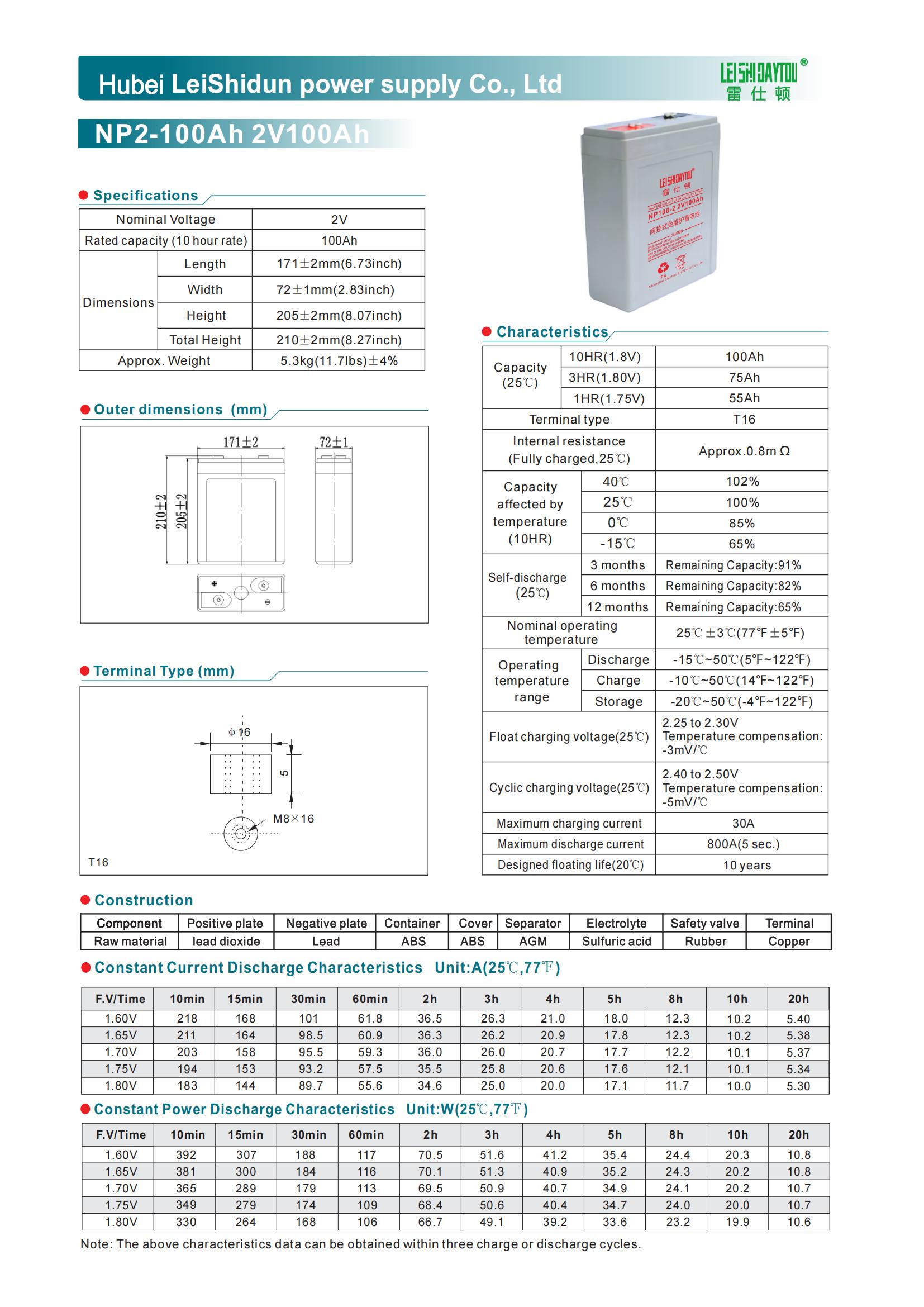 NP2-100 battery product photo