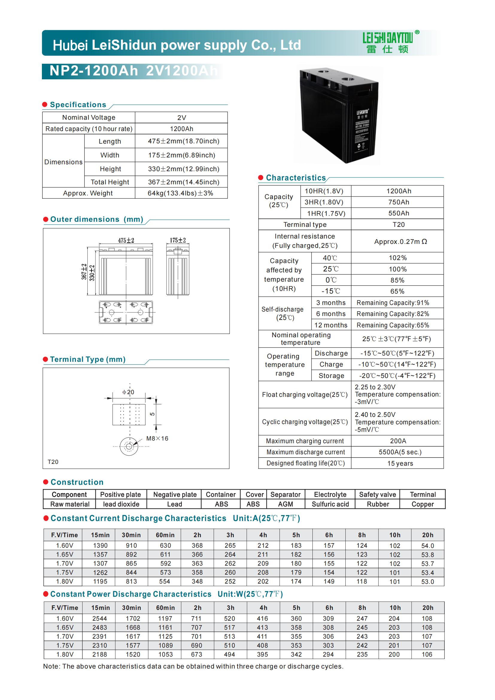 NP2-1200 battery product photo