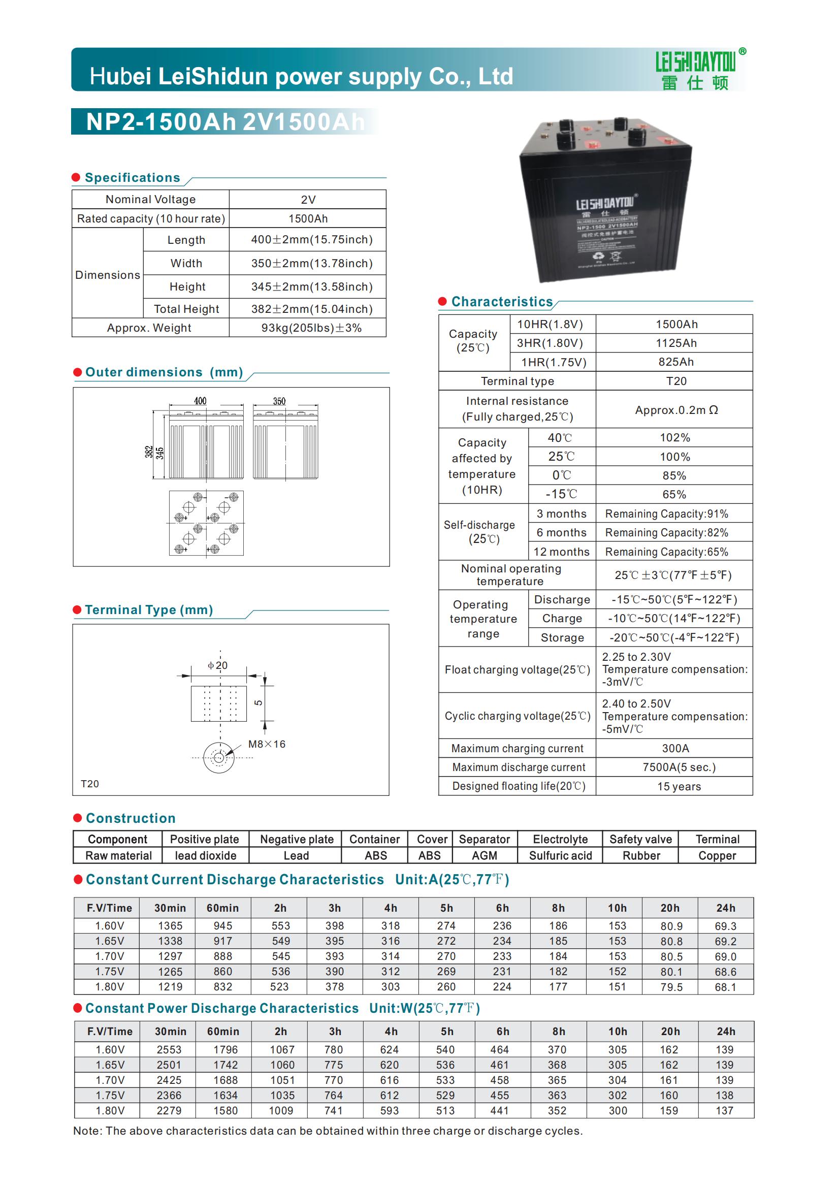 NP2-1500 battery product photo