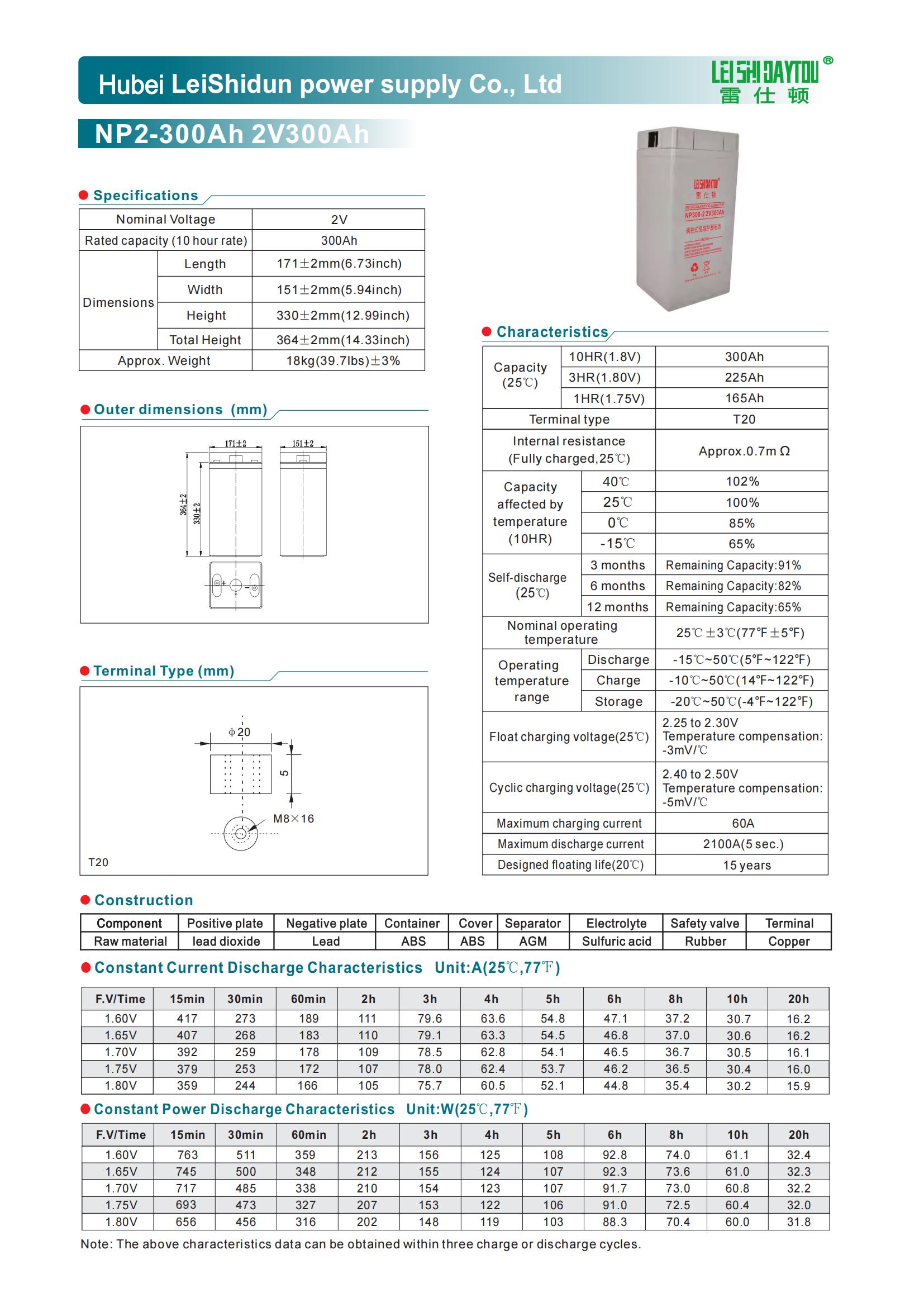 NP2-300 battery product photo