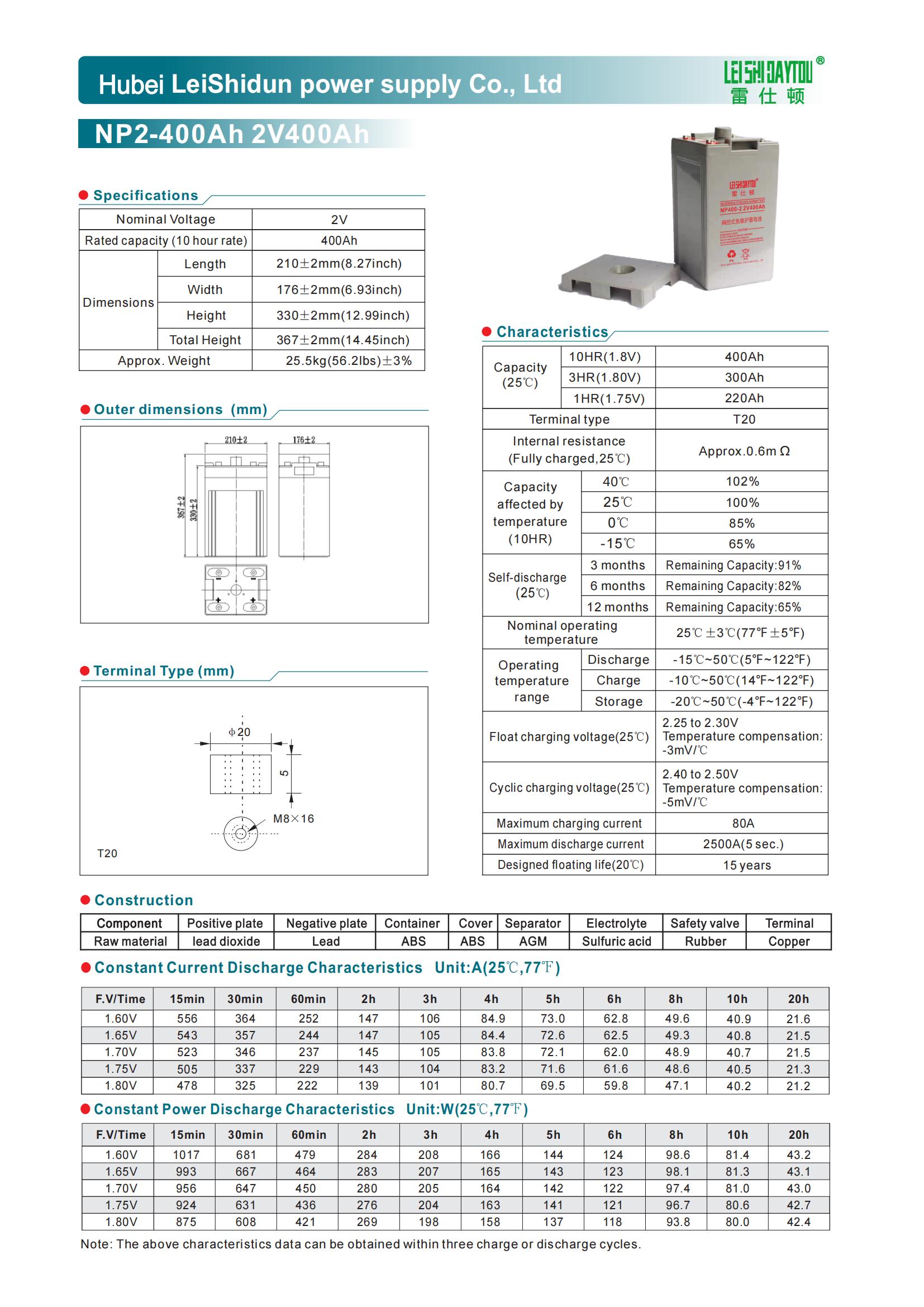 NP2-400 battery product photo