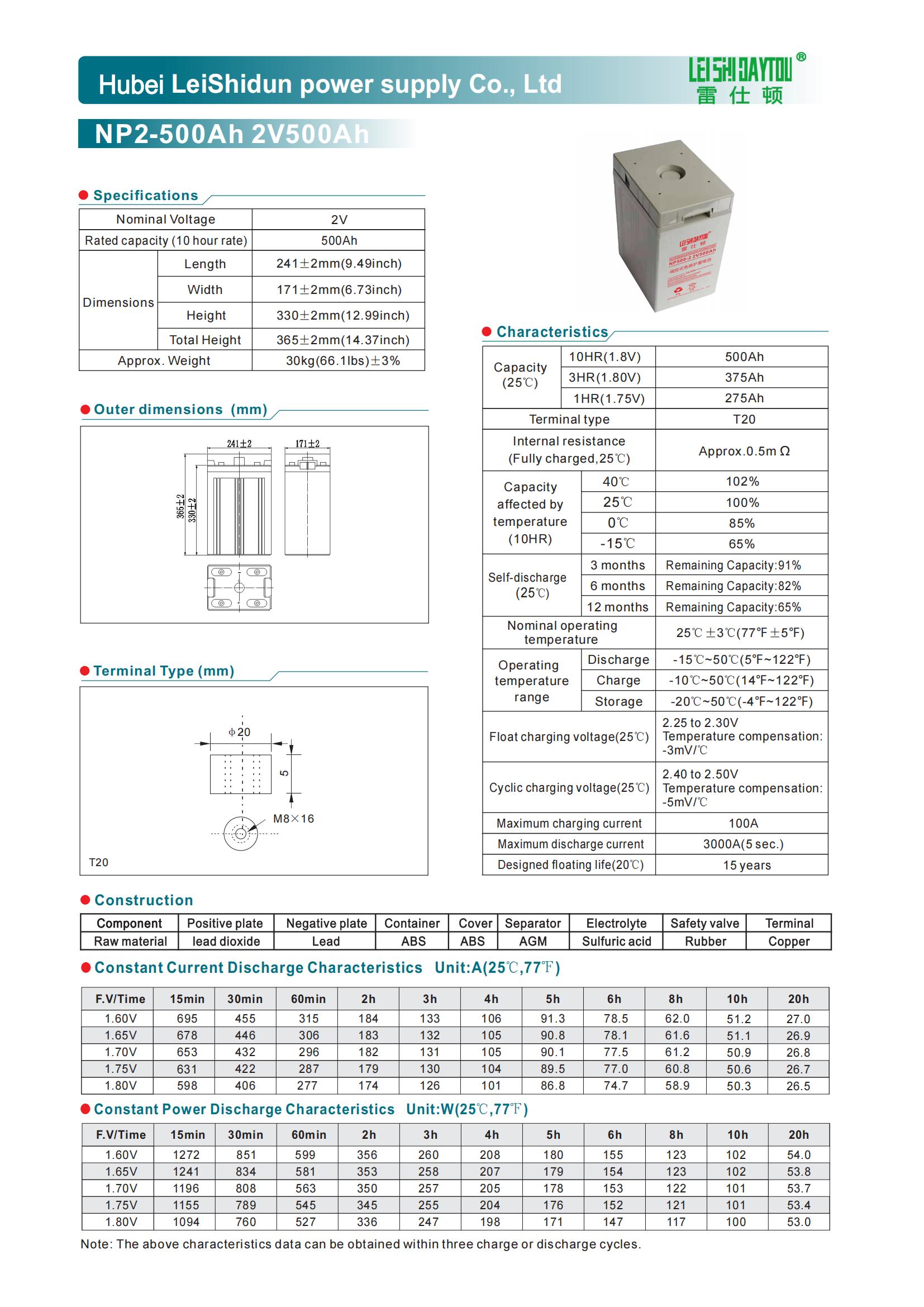 NP2-500 battery product photo