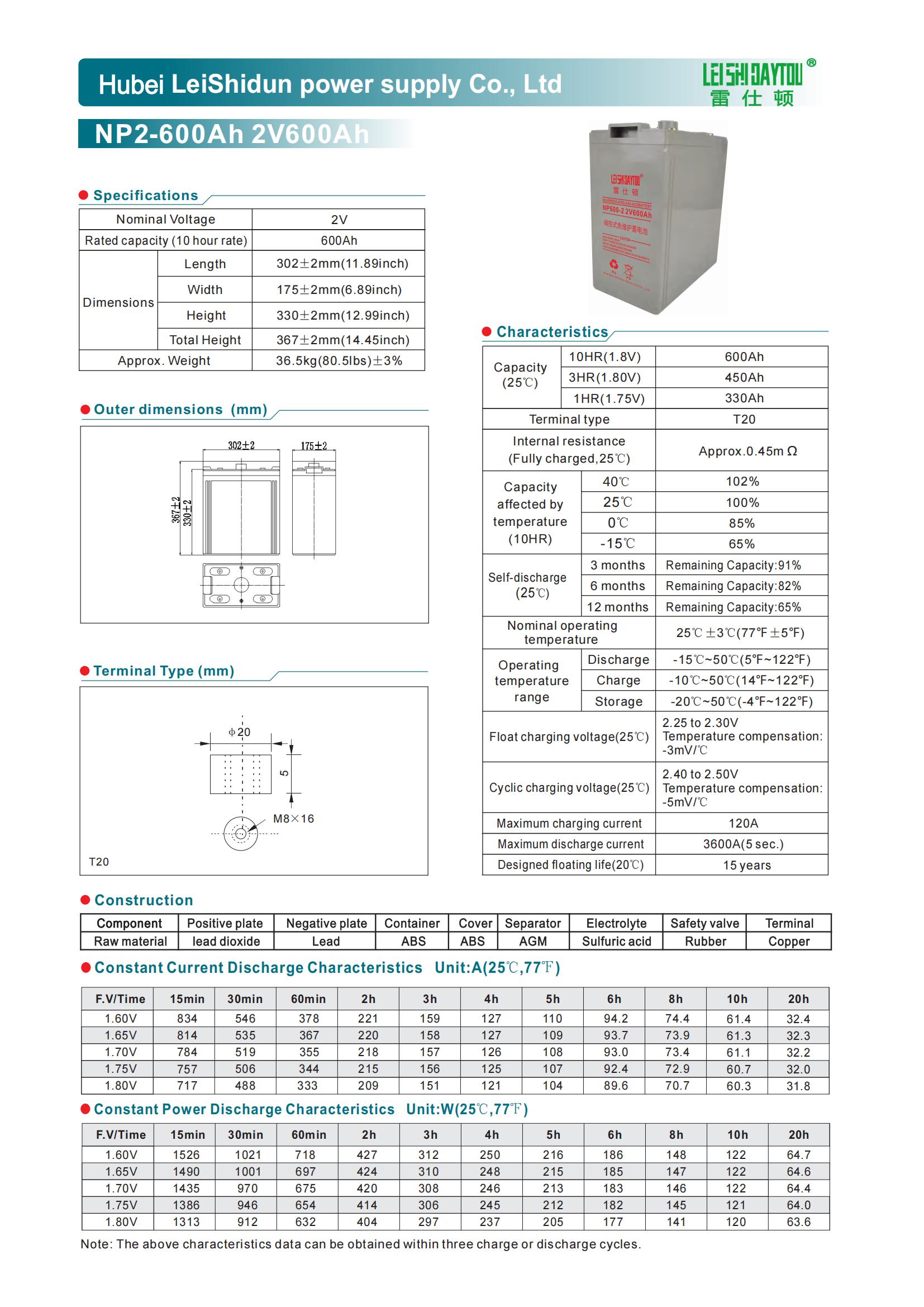 NP2-600 battery product photo