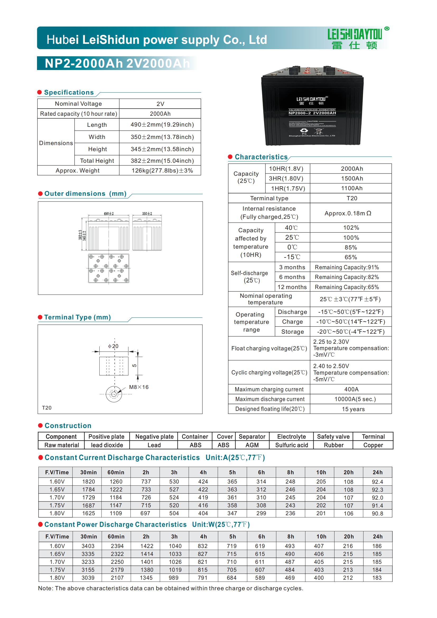 NP2000-2 battery