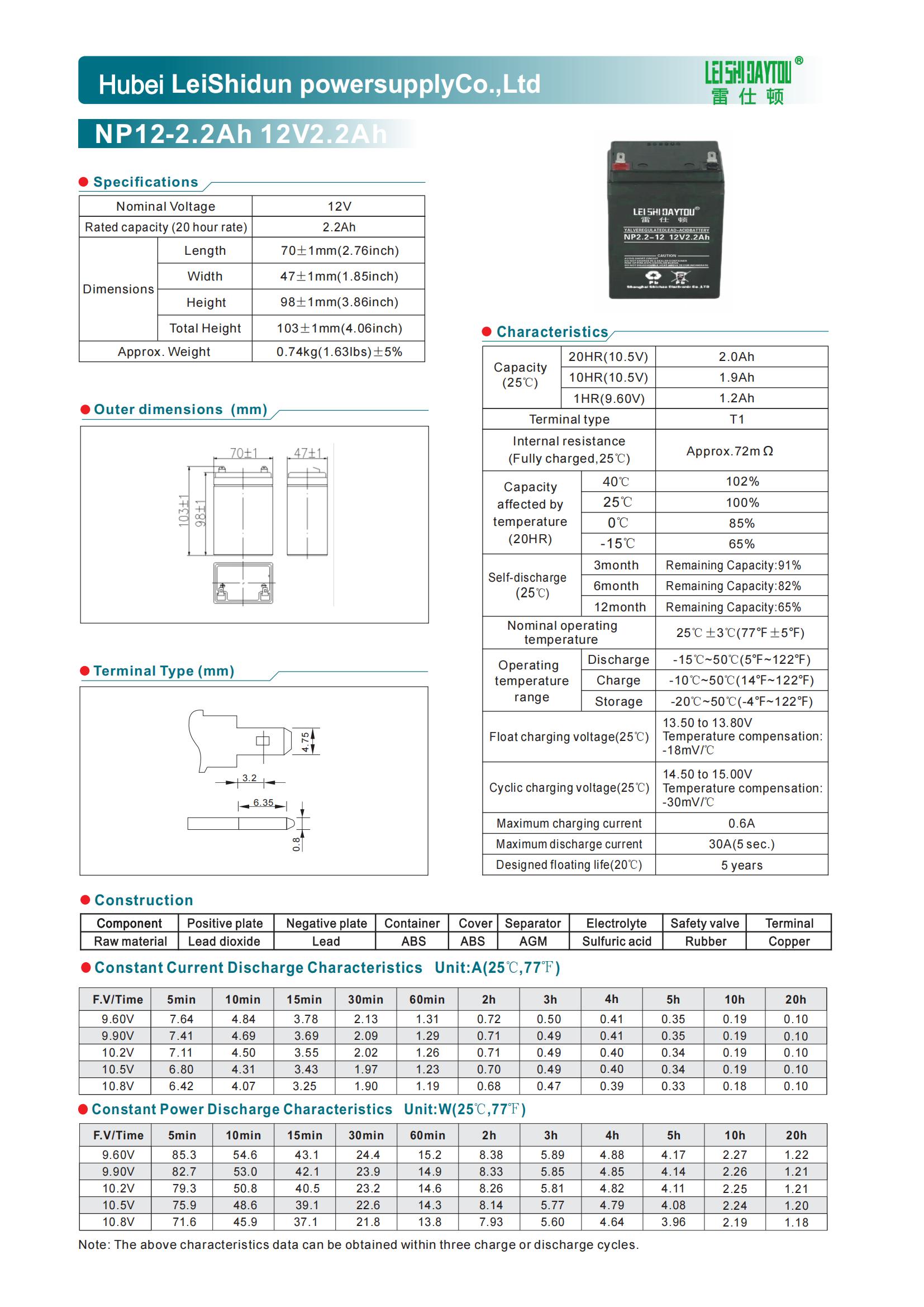 NP2.2-12 battery