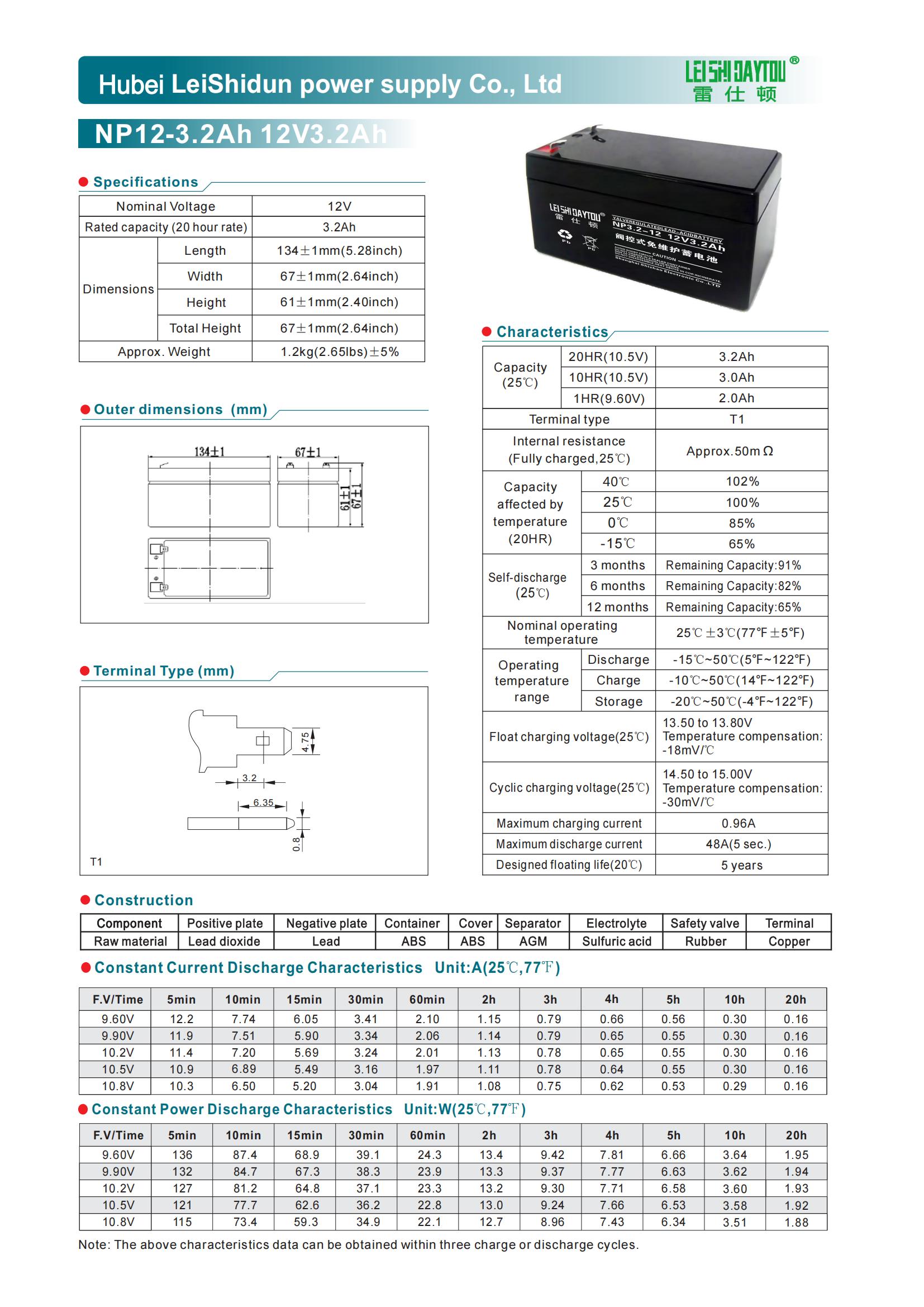 NP3.2-12 battery product photo