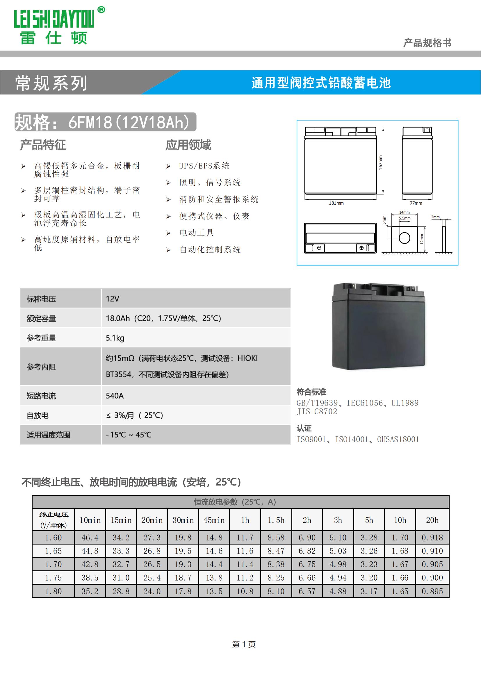 6FM18 battery