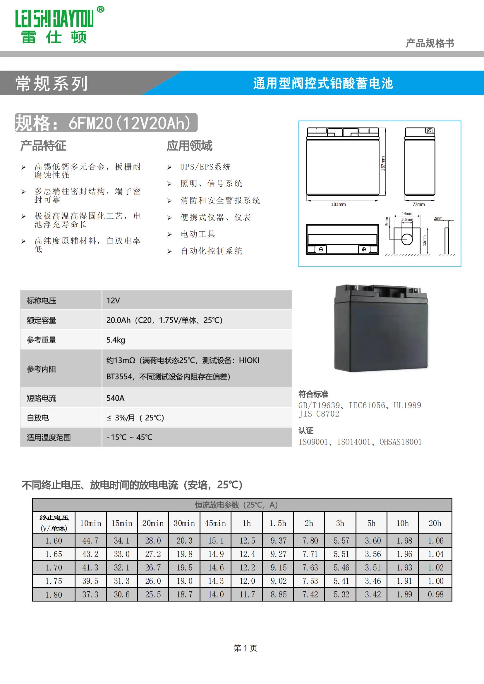 6FM20 battery
