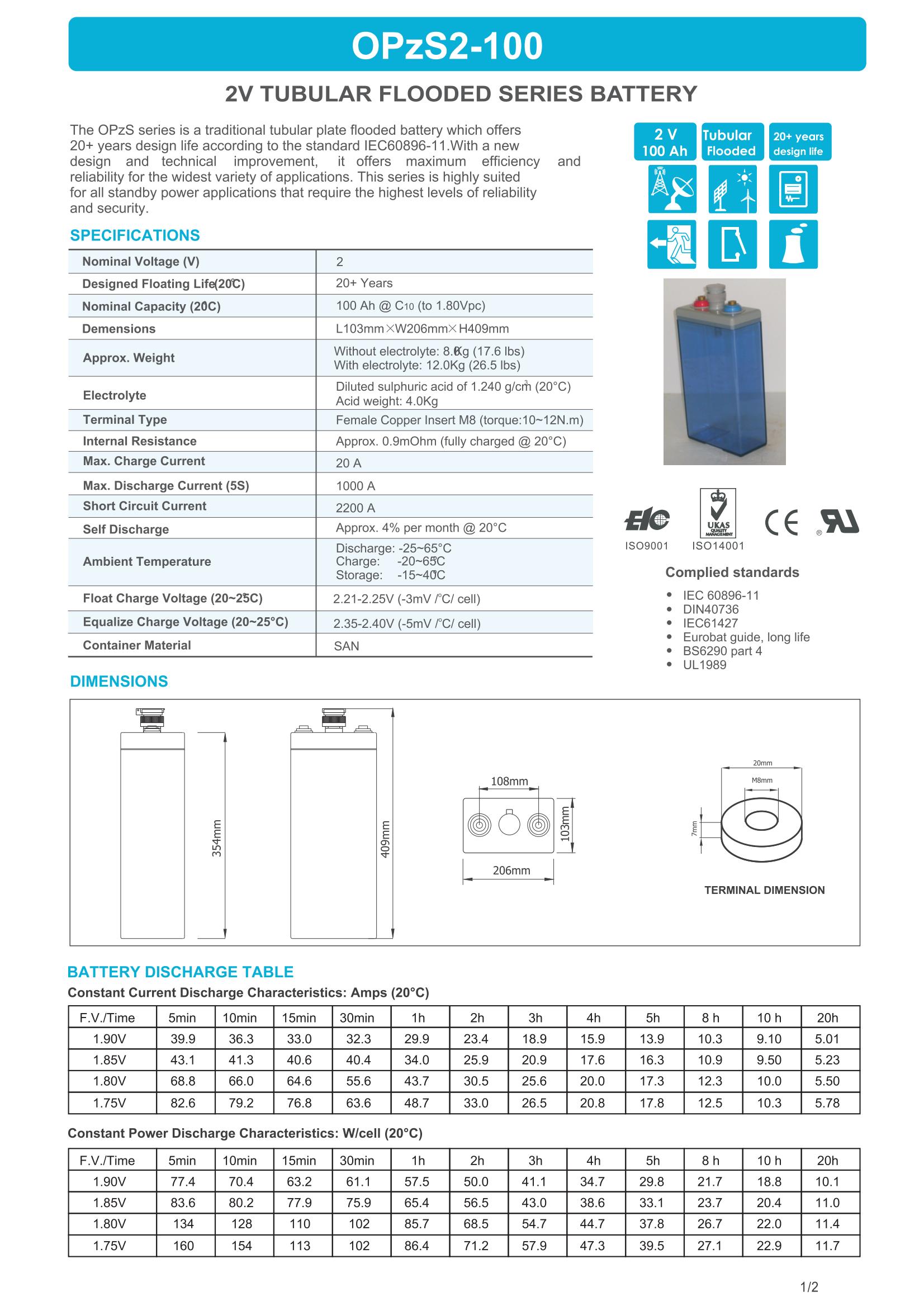 OPzS2-100 battery