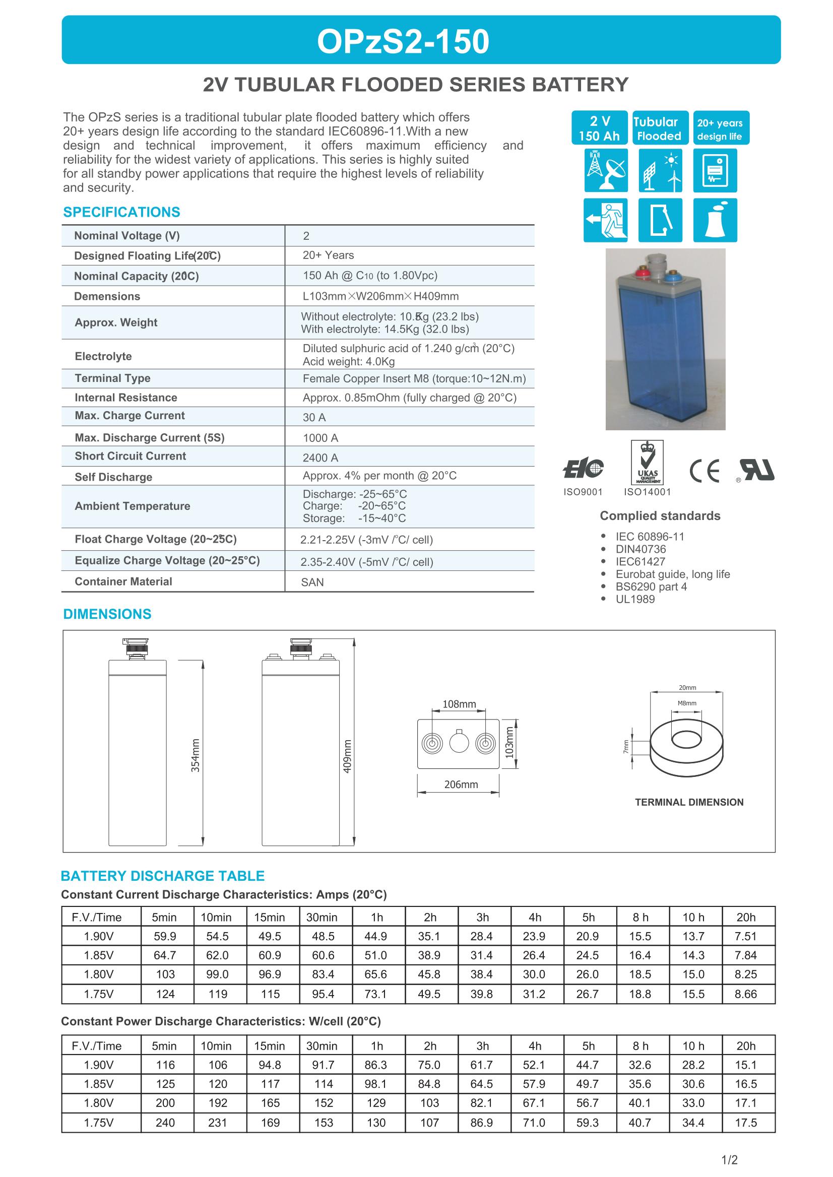 OPzS2-150 battery
