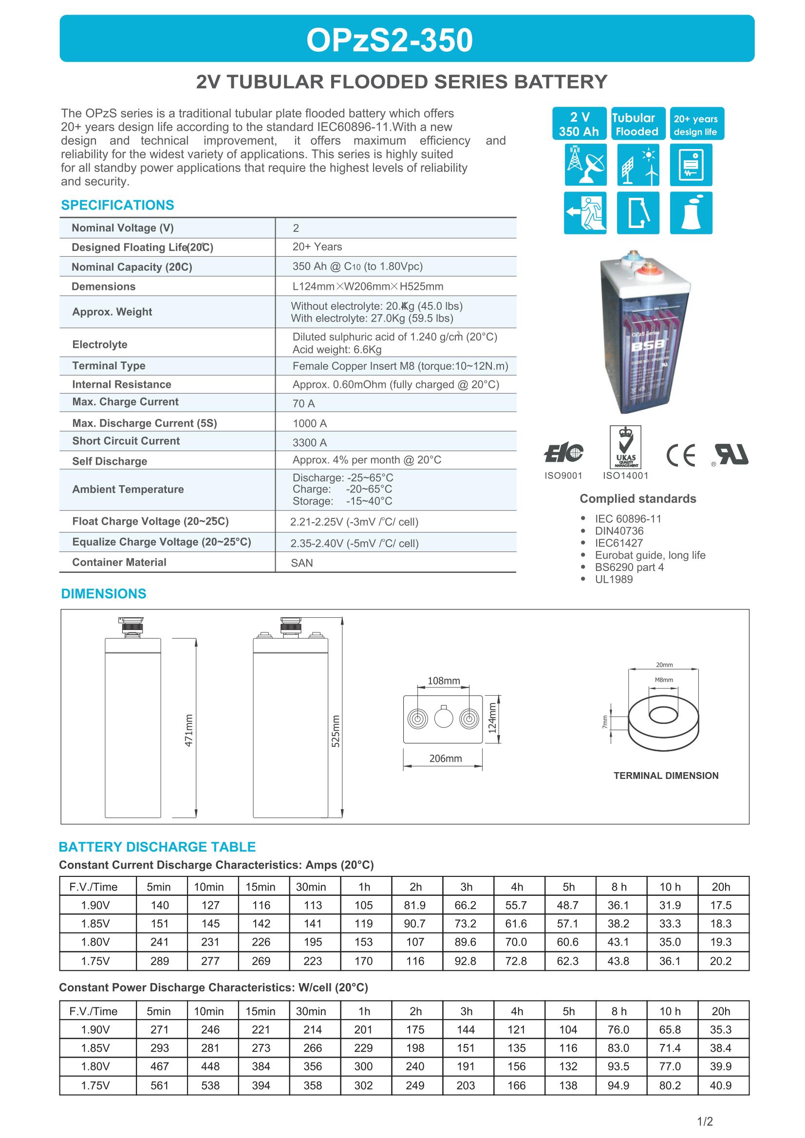 OPzS2-350 battery