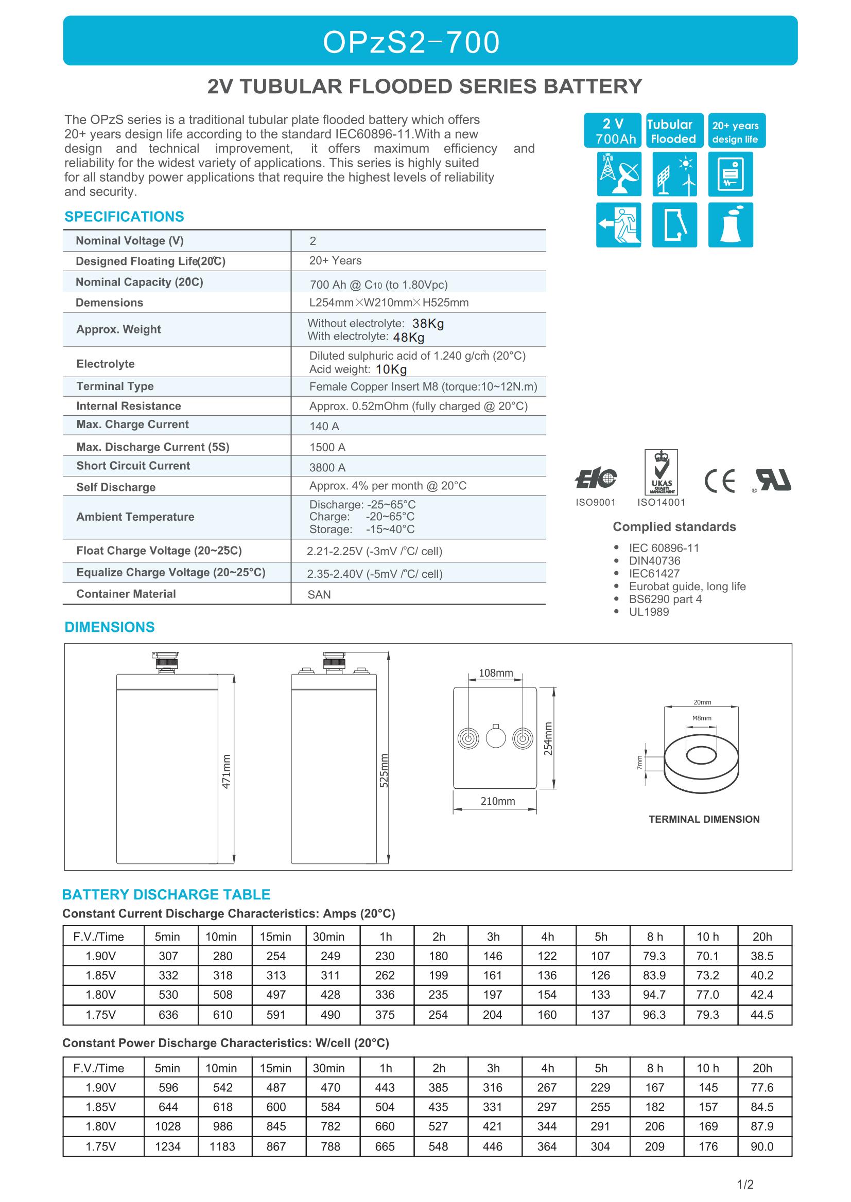 OPzS2-700 battery