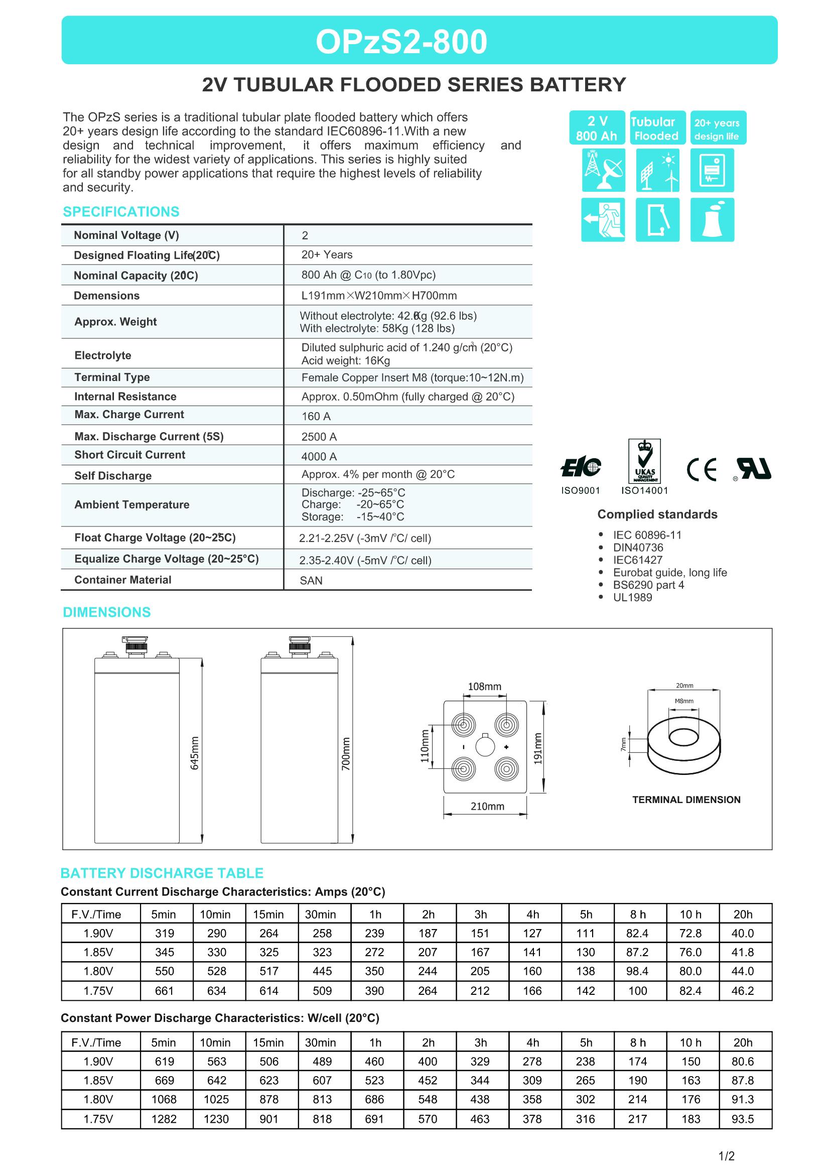 OPzS2-800 battery