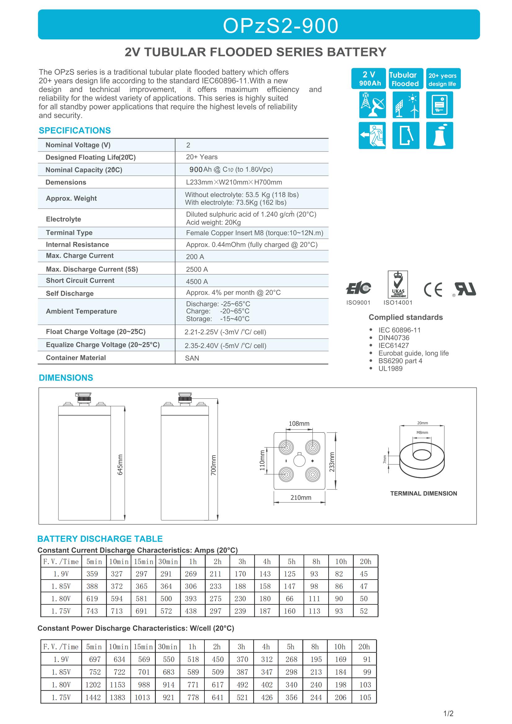OPzS2-900 battery