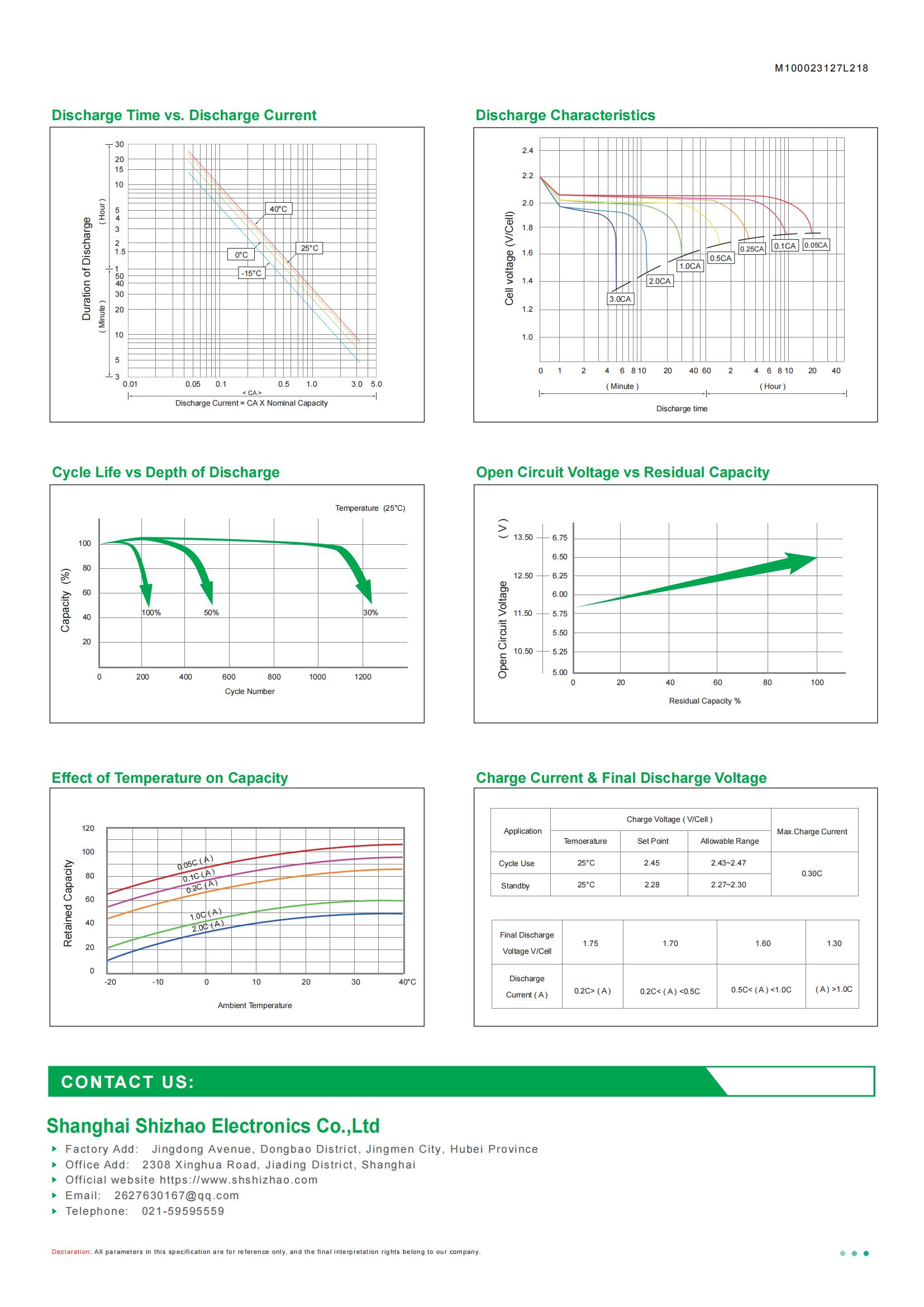 12N7L-1 datasheet view 1