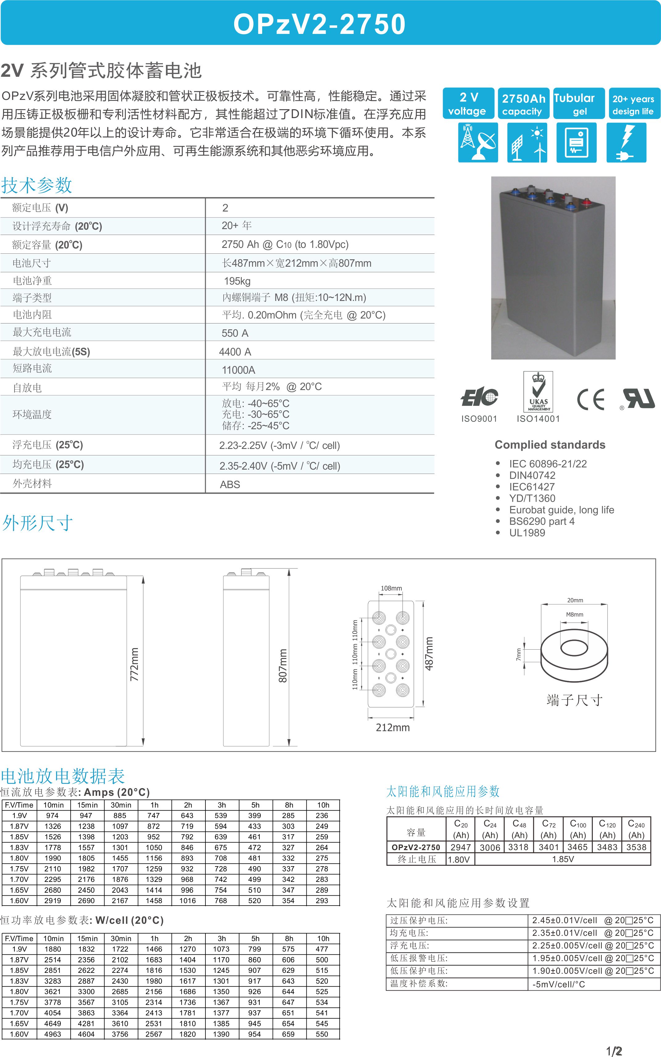 OPzV2-2750 battery