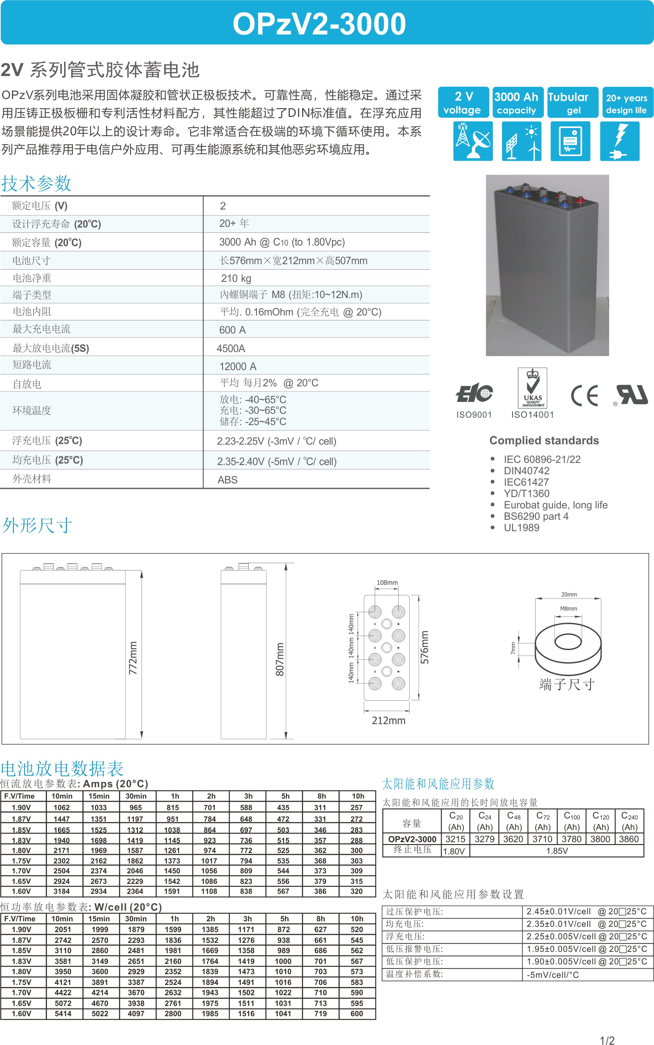 OPzV2-3000 battery