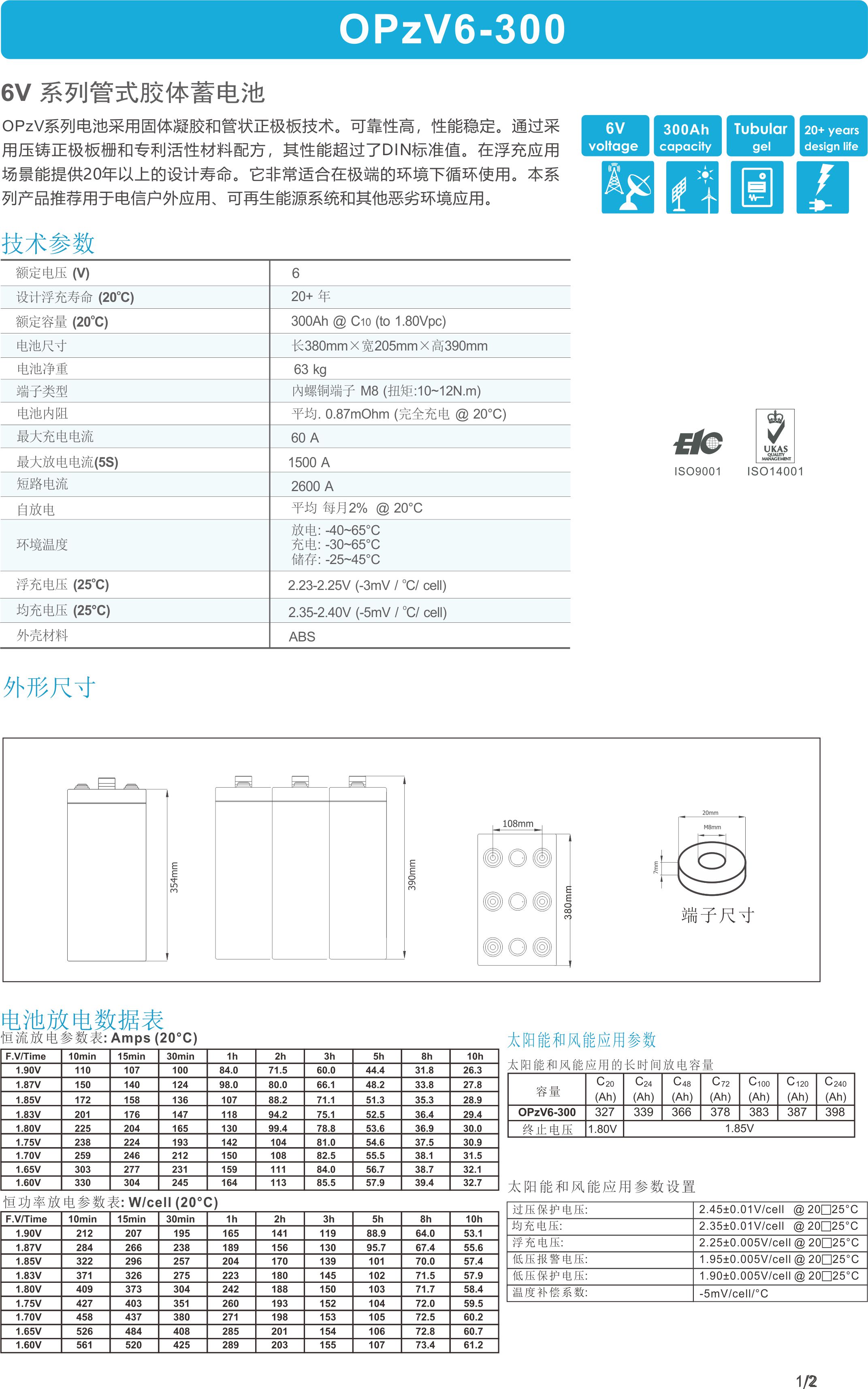 OPzV6-300 battery